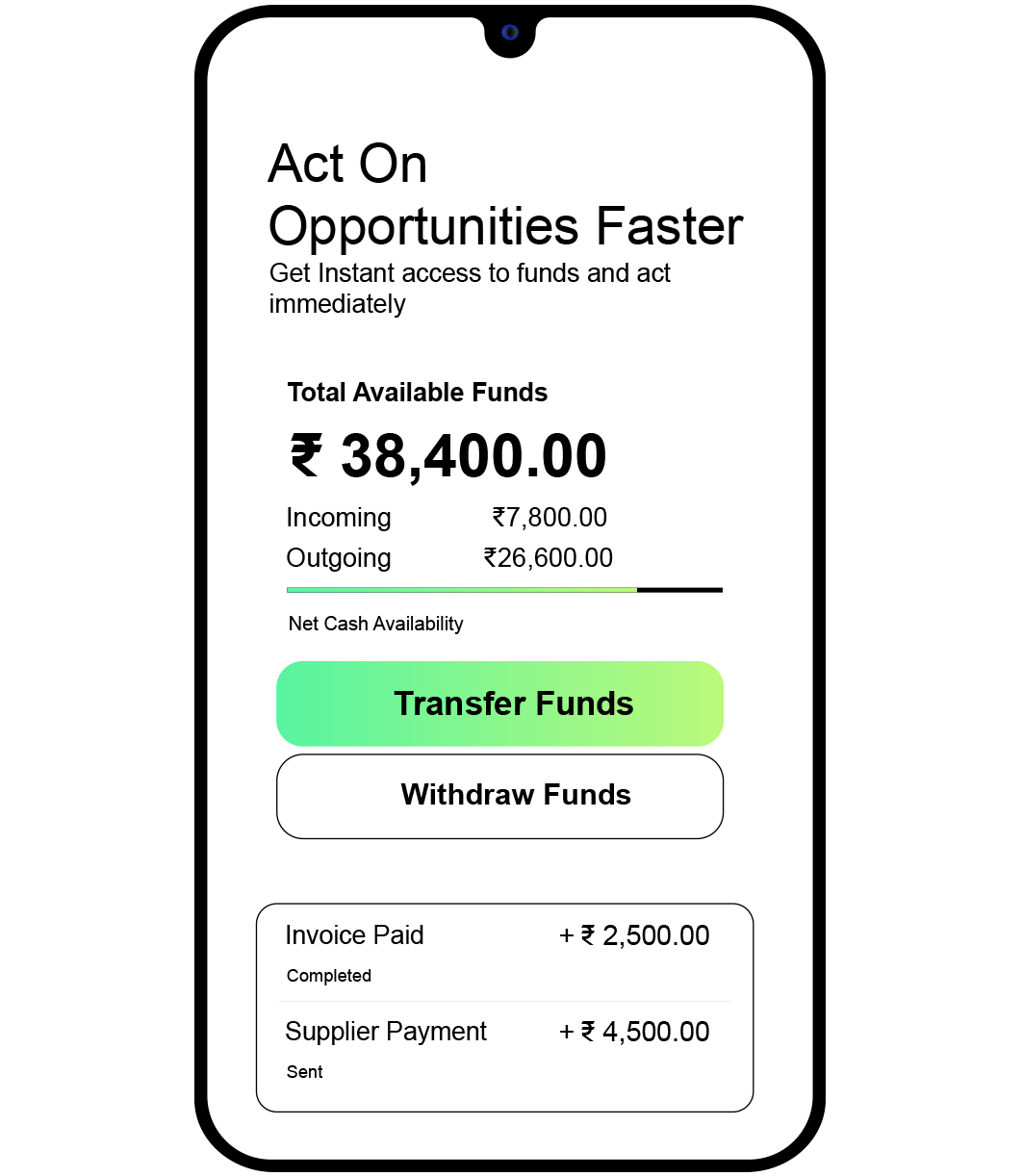 Financial Dashboard