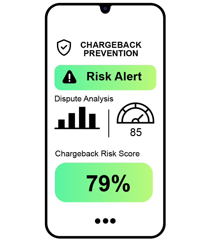 Financial Dashboard