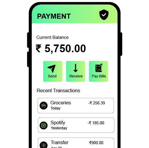 Mobile Dashboard