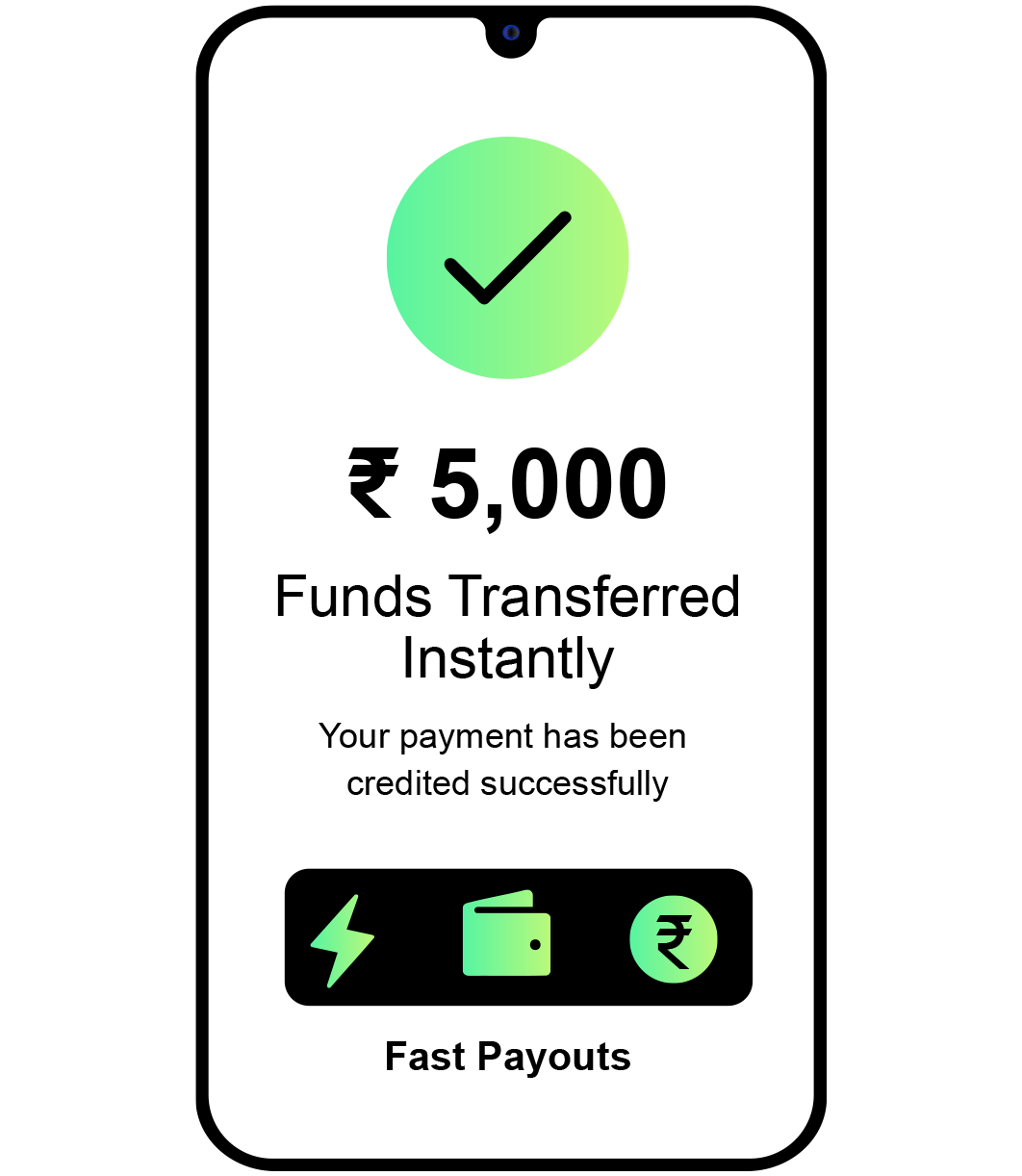 Financial Dashboard