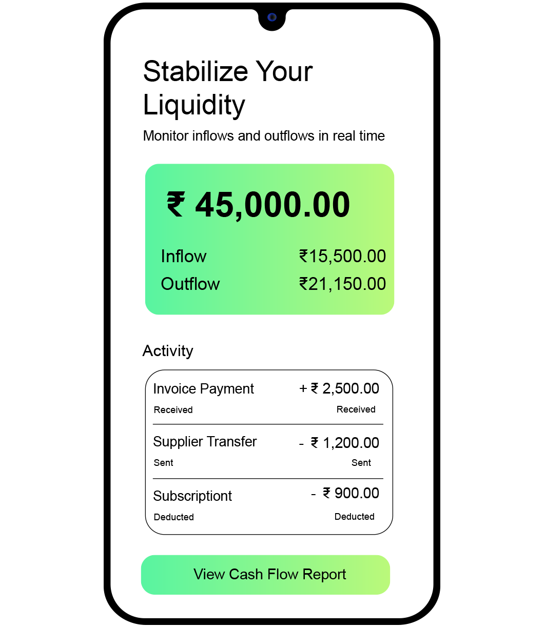 Financial Dashboard