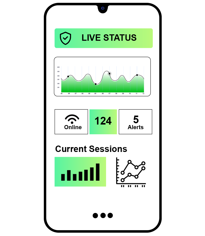 Financial Dashboard