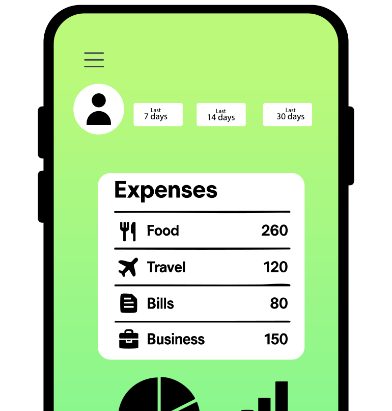 Mobile Dashboard