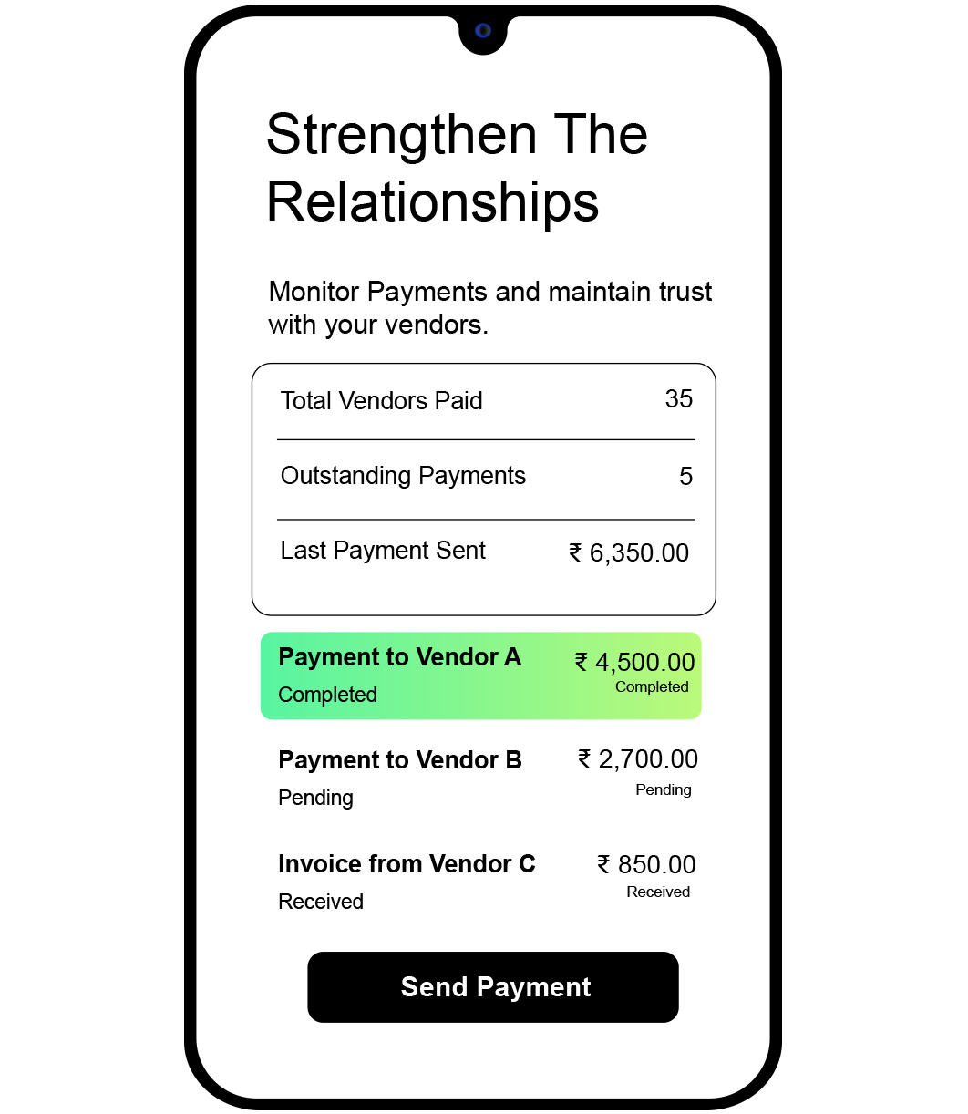 Financial Dashboard