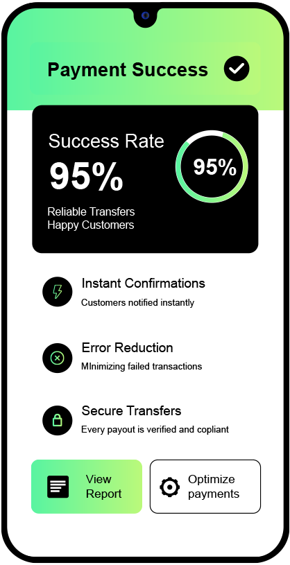 Financial Dashboard